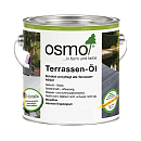 OSMO 006 Terrassen-Ole масло для террас (бангкирай)